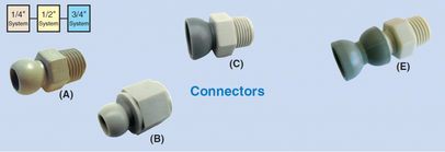 Connectors-1024x350