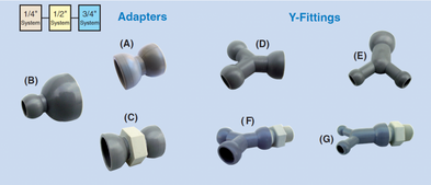 adaptersfittings-1024x440